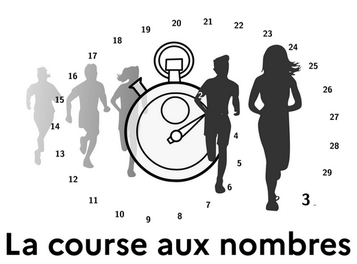 course nombres